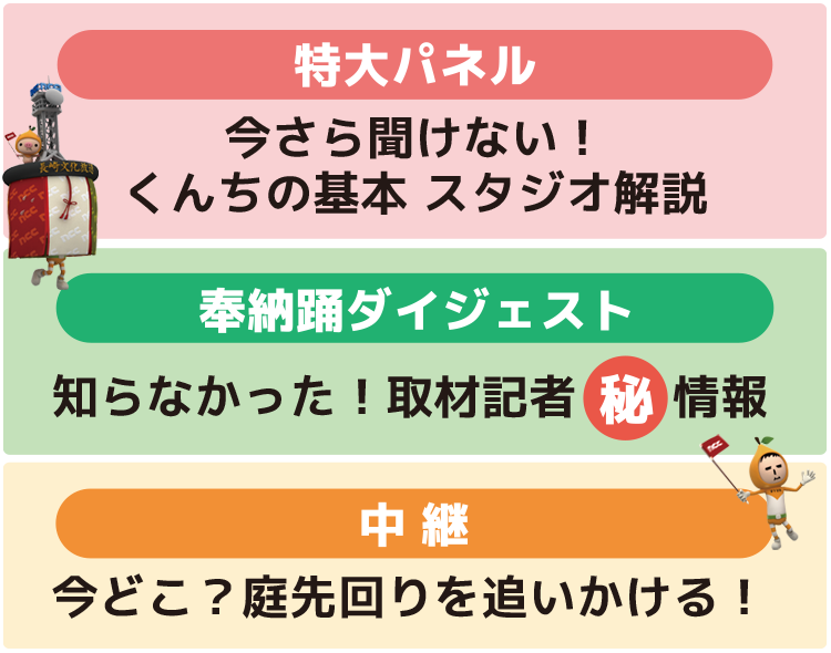 画像の説明
