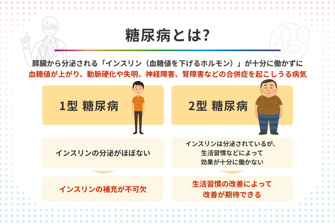 糖尿病が治ることはある? 実際に寛解した人の例を交えながら経過を解説