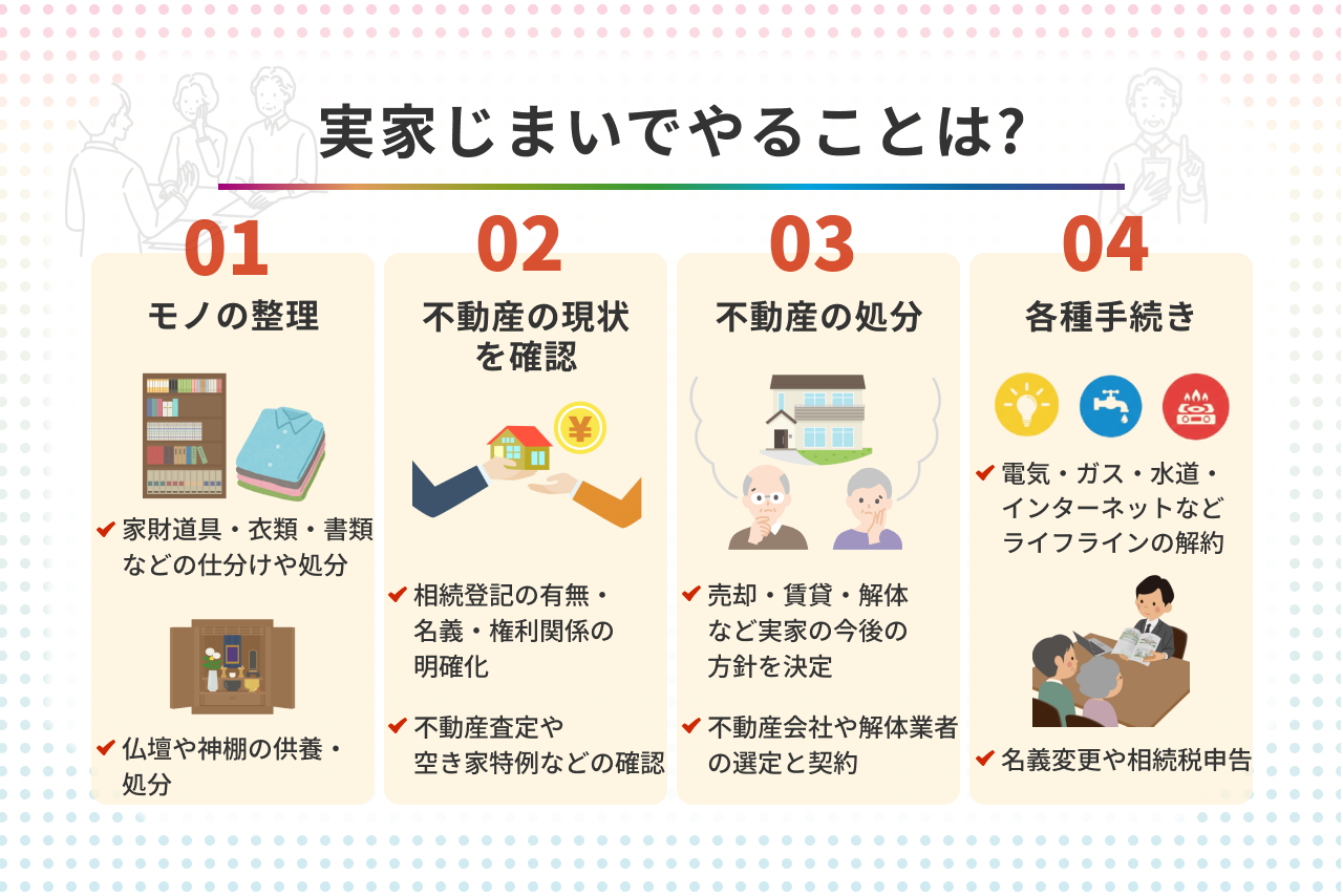 実家じまい】費用や補助金・手順とは? 寂しさを乗り越えるコツも紹介