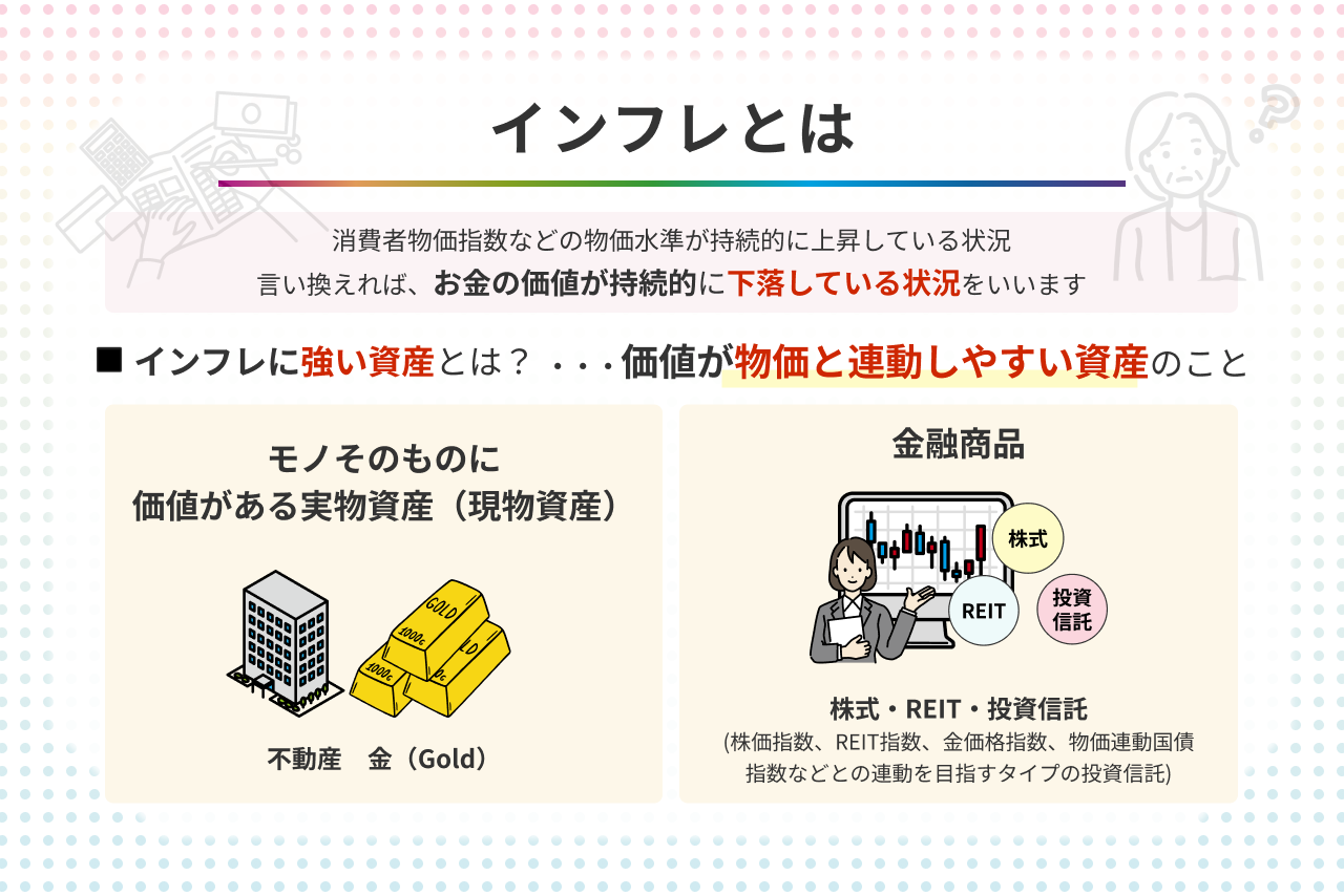 インフレ に 強い 資産