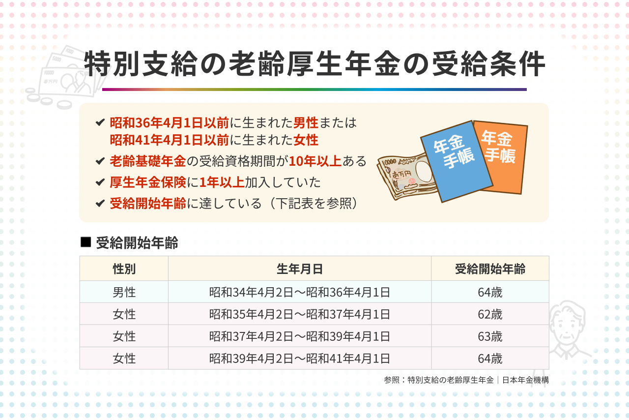 特別支給の老齢厚生年金とは? 支給要件や金額・もらえないケースも解説