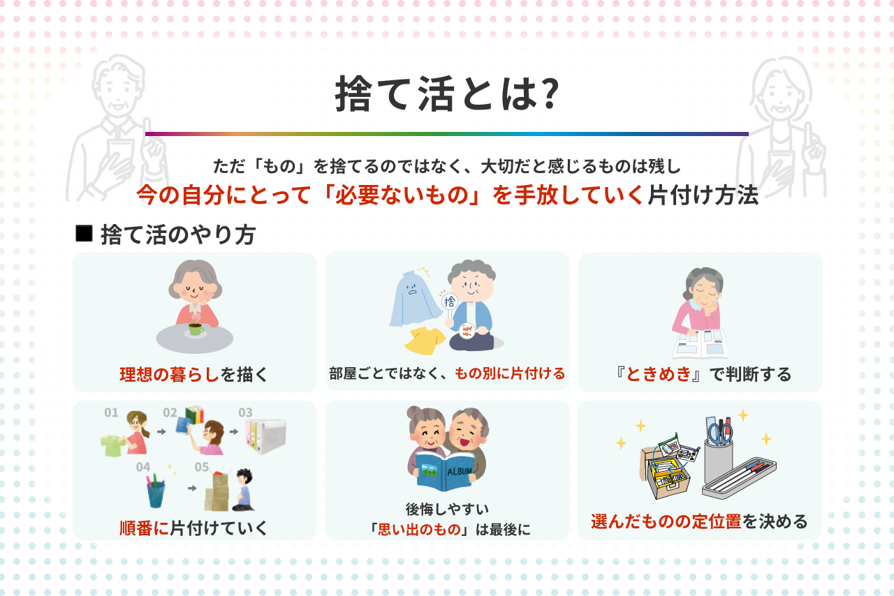 買って使わないままにしていたので出品したいと思います