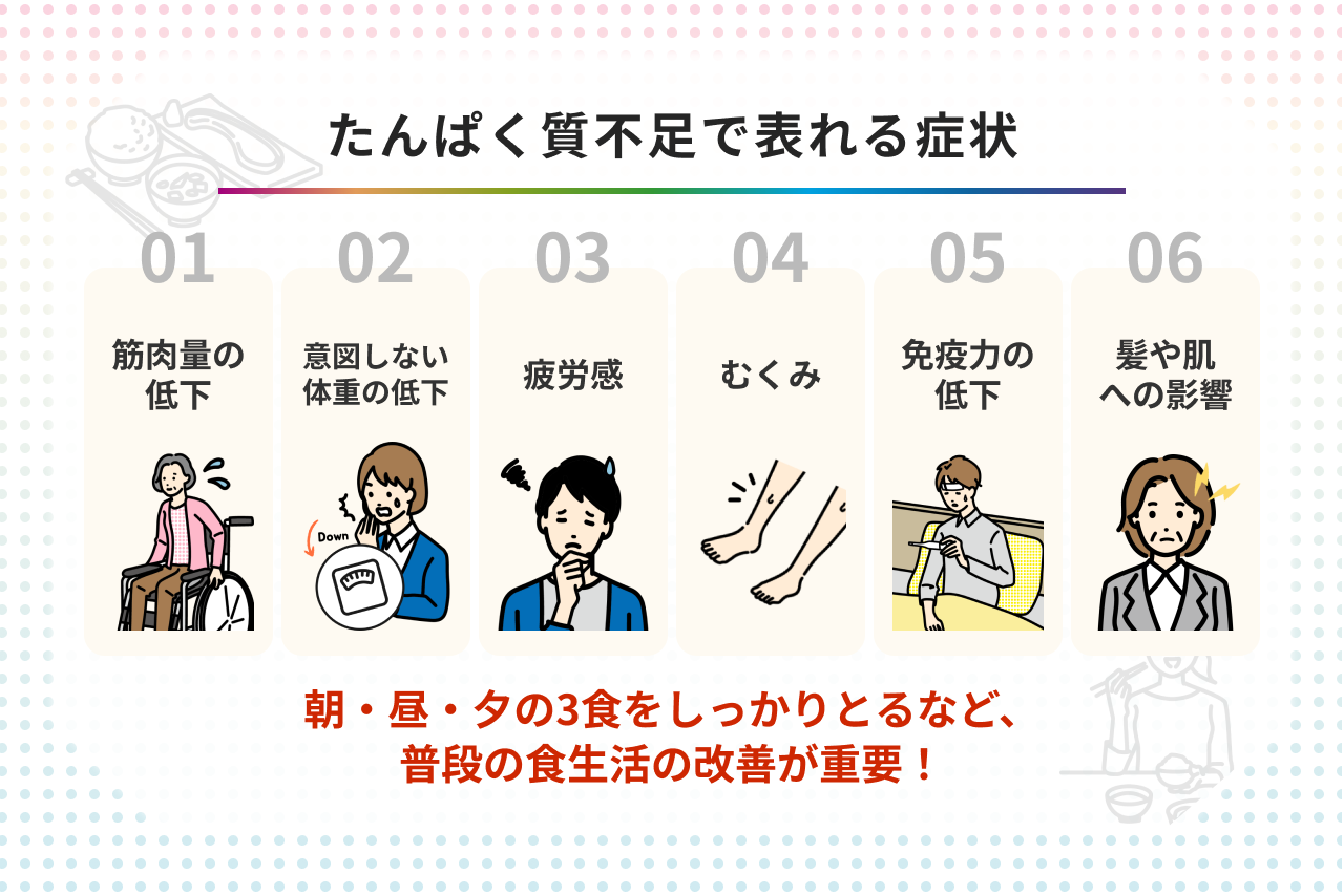 たんぱく質不足の症状とは 必要な量や効率よく補うコツを専門家が紹介
