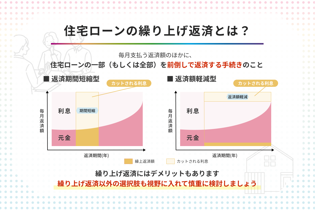 住宅ローンの繰り上げ返済とは? メリット・デメリットと失敗しないコツ