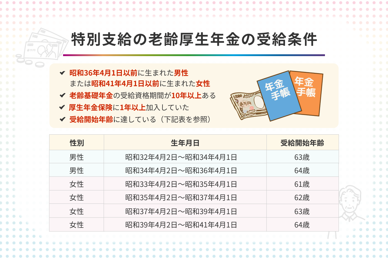 特別支給の老齢厚生年金とは? 支給要件や金額・もらえないケースも解説