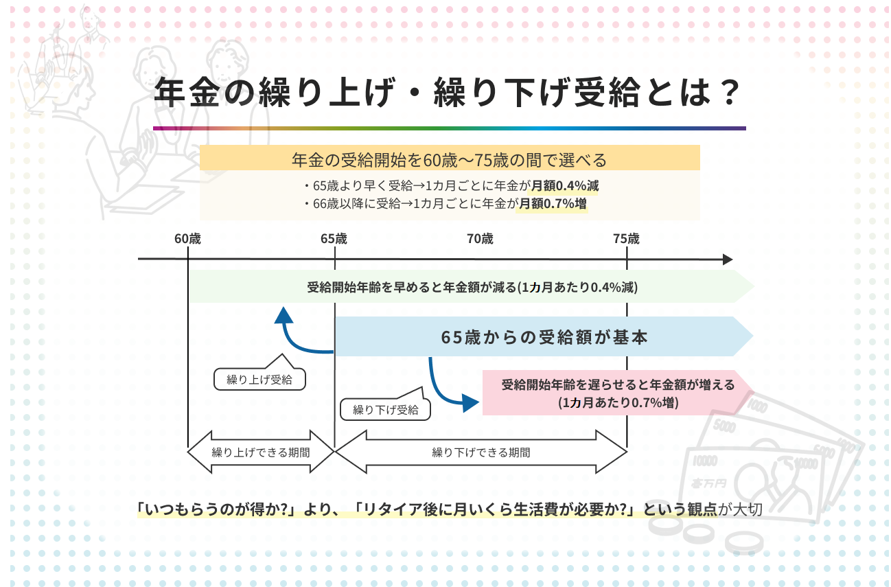 共済組合担当者のための年金ガイド｜社会保険出版社