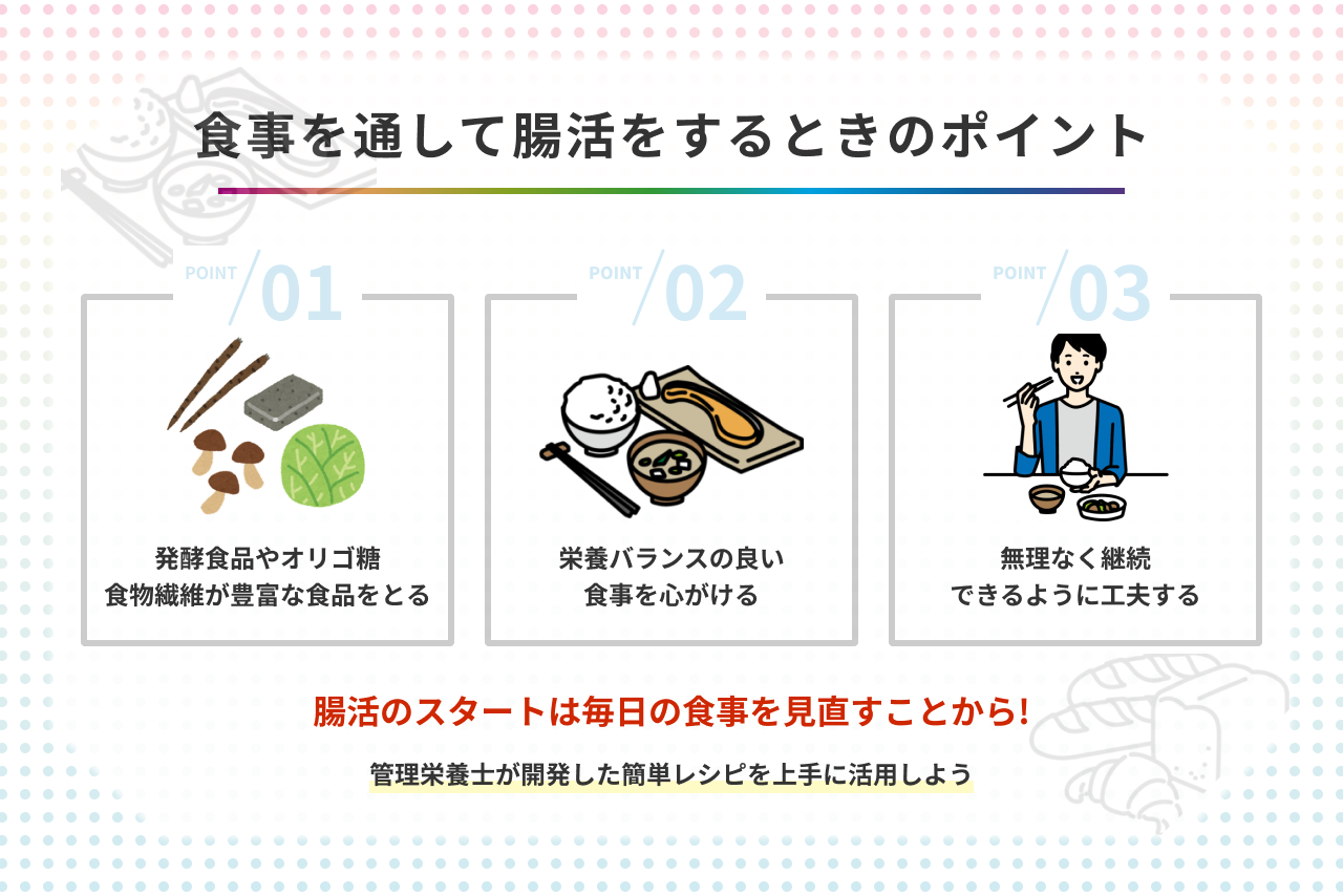 低繊維食が必要なのは誰ですか?