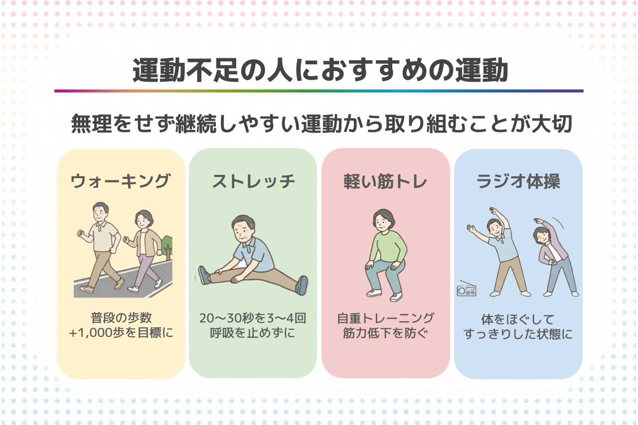運動不足  運動不足は何から始める? 今日からできる運動と無理なく続けるコツ