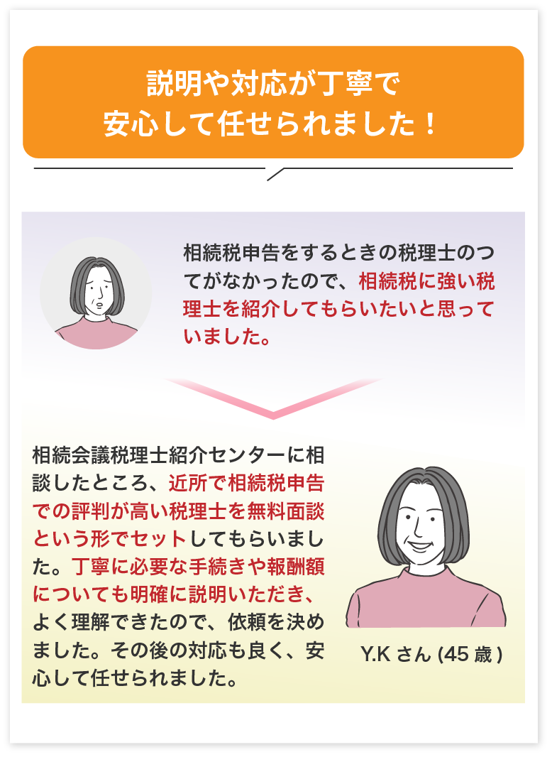 ご相談実績4